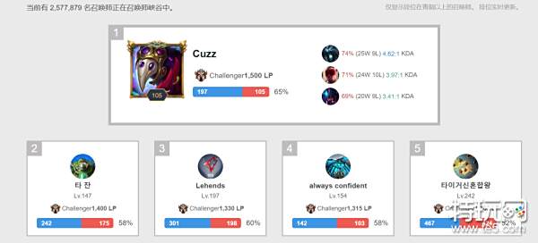 米罗&OG今日无缘出战黄蜂，布朗：OG正朝着正确方向前进