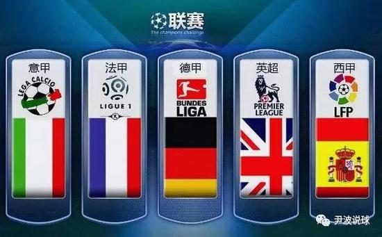 信不仅为球