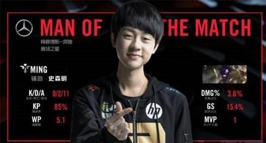 这不仅是对 这不仅是对